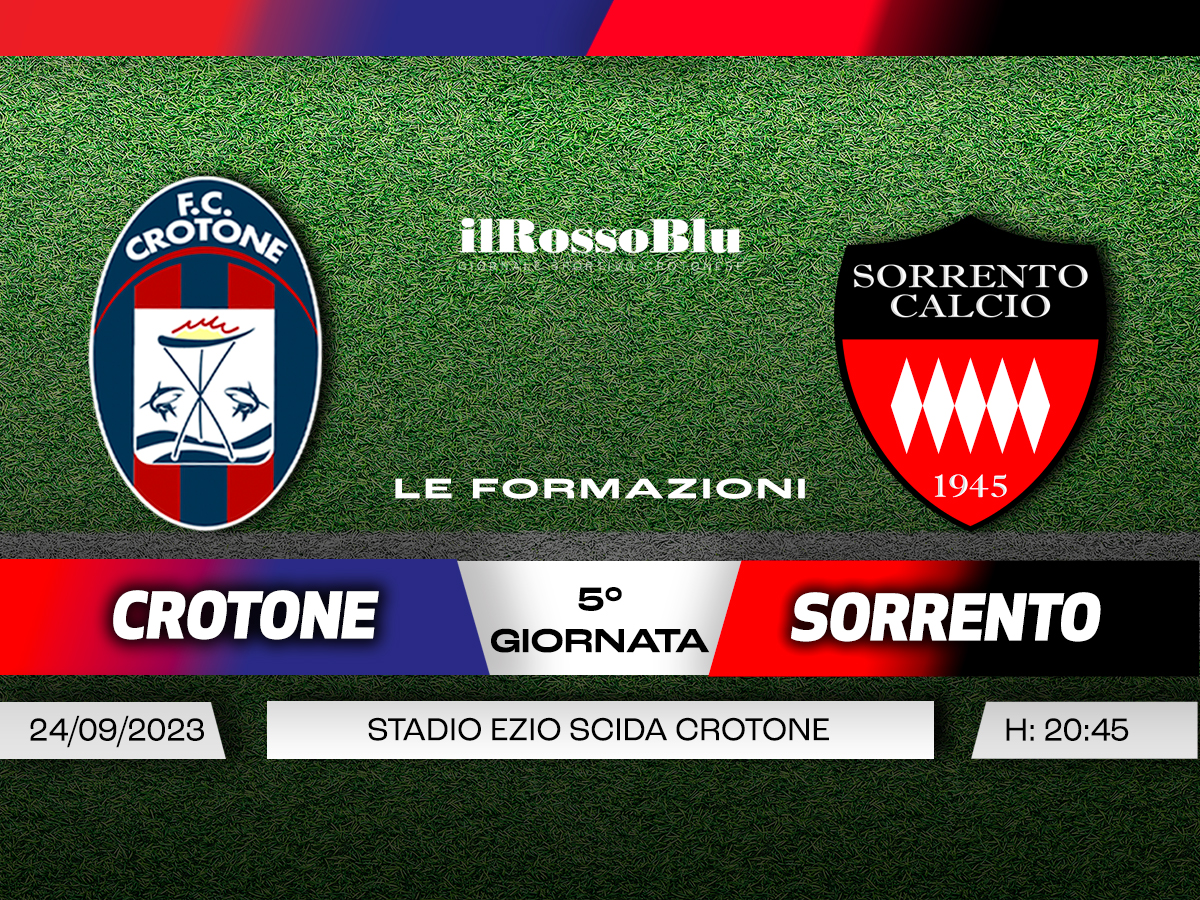 Banner Formazioni – Crotone_Sorrento (5° Giornata) 2023