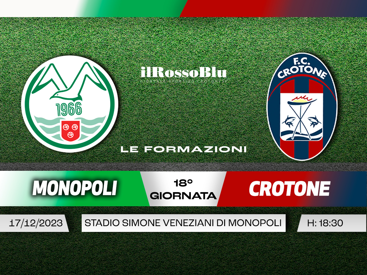 Formazioni in Campo - Monopoli_Crotone (18 Giornata) 2023